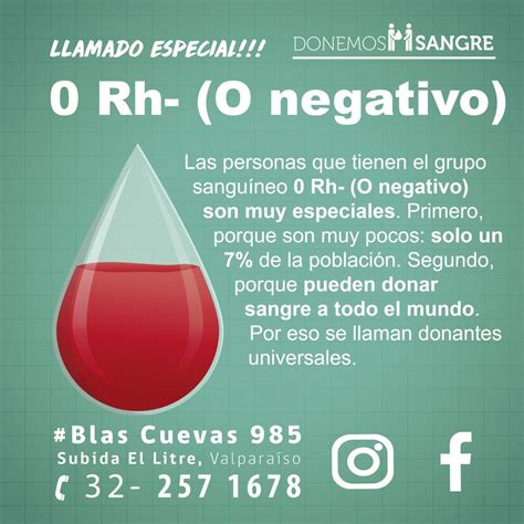 UN ESPECIAL LLAMADO PARA O Rh Centro De Sangre Valparaiso