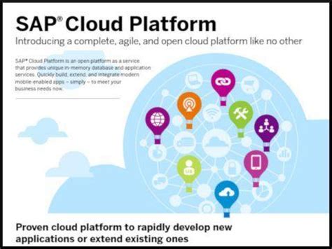 SAP Cloud Logo - LogoDix