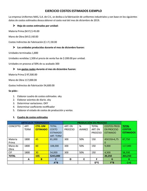 Ejercicio Costos Estimados Ejemplo Ejercicio Costos Estimados Ejemplo