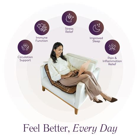 BioMat® - Backed by Science, Inspired by Nature – BioMat.com