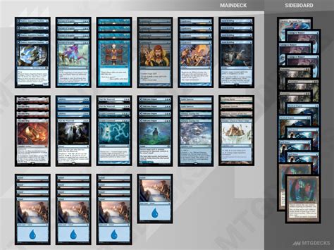 Mtg Modern Mono Blue Control Top Decks Mtg Decks