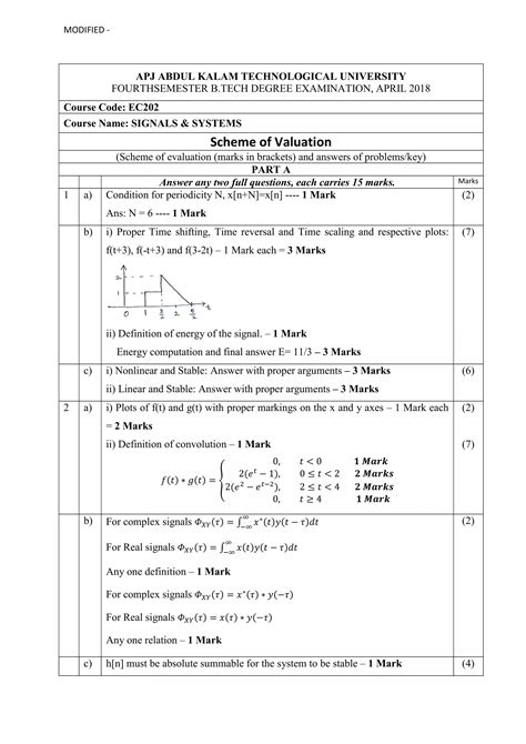 EC202 SIGNALS SYSTEMS PREVIOUS ANSWER KEY PDF