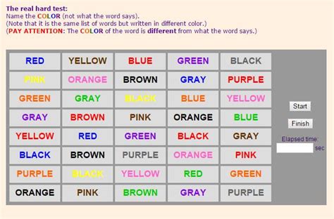 Color Word Test