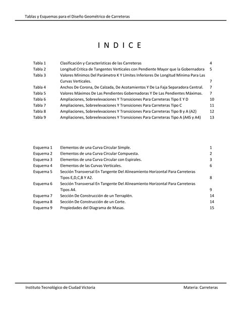 Tablas Y Esquemas Para El Diseno Geometr PDF