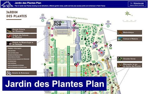 The Jardin des Plantes in Paris France