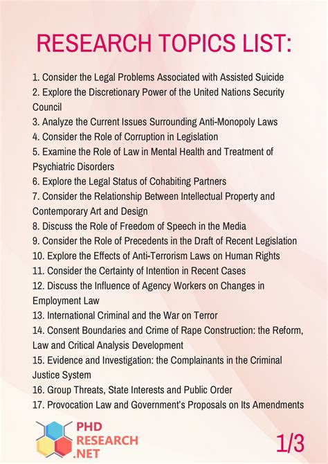 Research Topics For PhD In Law PhD Research Page 1 3 Flip PDF