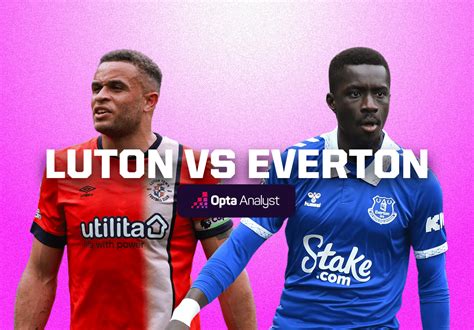 Luton Vs Everton Prediction Opta Analyst