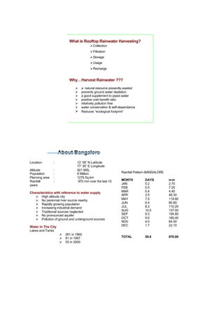 India Rainwater Harvesting Strategies For Karnataka Pdf