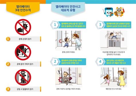 구리시 2022년 승강기 안전사고 예방활동 추진 시정일보