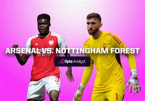 Arsenal Vs Nottingham Forest Premier League Preview And Prediction