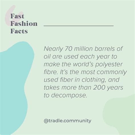 Fast Fashion Facts Artofit