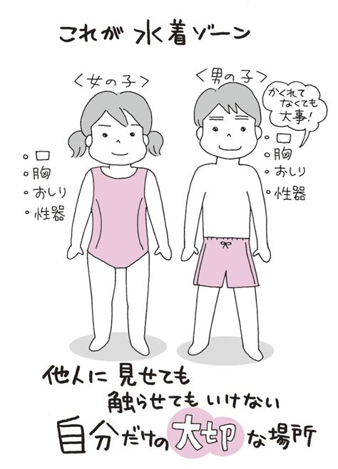 夏休み前に「性教育」をはじめよう！『お母さん！学校では防犯もsexも避妊も教（辰巳出版株式会社 プレスリリース）