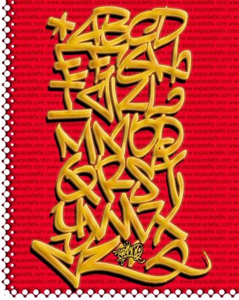 Abjad Graffiti Alphabet: A Guide to the Artistic Style