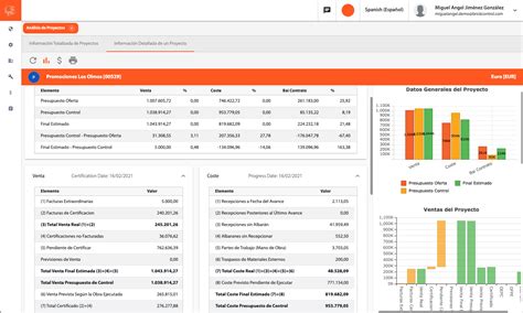 Cloud Based Construction Management Software Brickcontrol