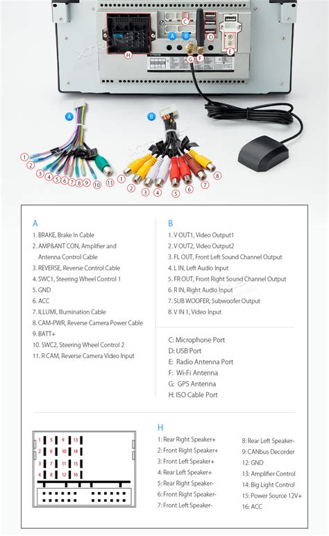 Xtrons Wiring Diagram Wiring Diagram