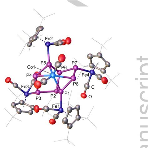 Cationic Part Of The Molecular Structure Of The Three Sbf Anions