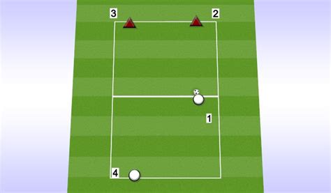 Football Soccer Defending In Pairs Adlard Tactical Defensive