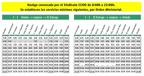 El Morri N Servicios M Nimos De La Huelga Ferroviaria Convocada Por El