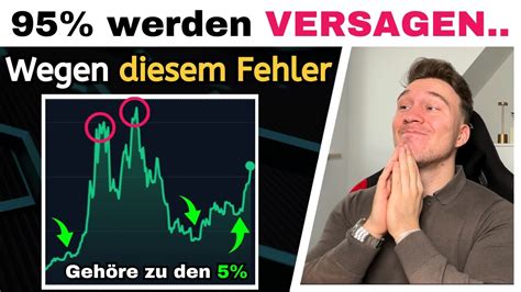 ACHTUNG 95 Der Investoren Werden SCHEITERN Mit Fallbeispiel