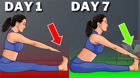 Full Body Stretching Exercises Quick Morning Routine For Flexibility Mobility And Stiffness