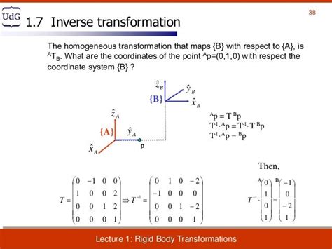 Lecture 1 Rigid Body Transformations