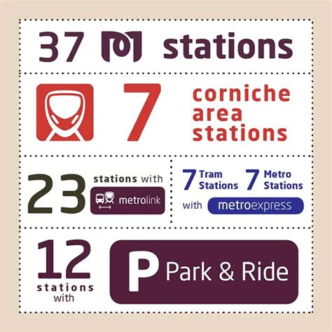 Doha Metro Map Stations Timings Tickets Aug