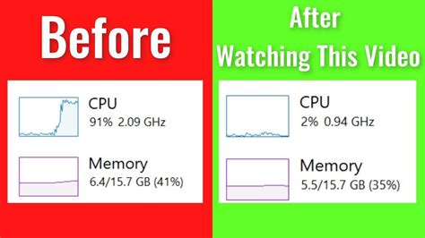 How To Fix High Cpu Usage And System Interrupts On Windows10 A Guide