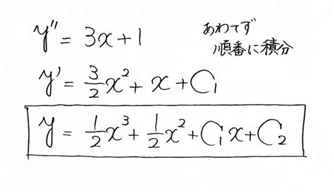 【微分方程式①】直接積分形と変数分離形