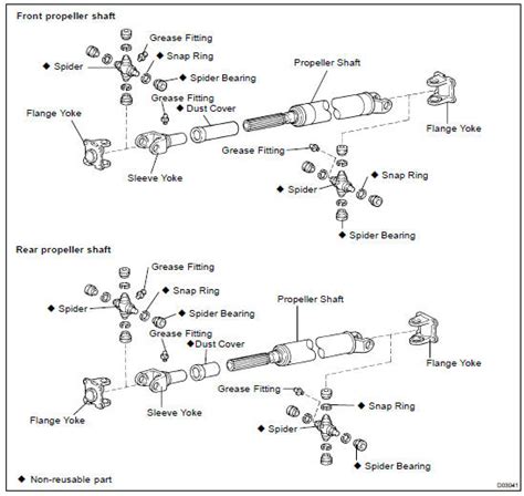 Toyota Land Cruiser Propeller Shaft Assembly Propeller Shaft