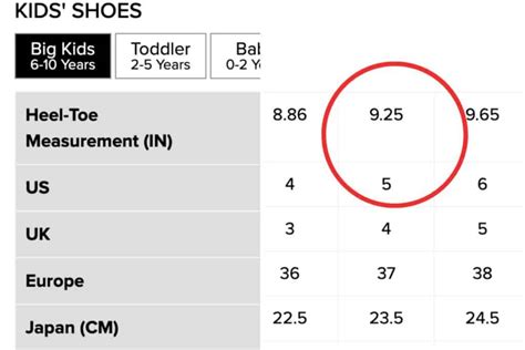 How To Convert Youth To Womens Shoe Sizes 2023