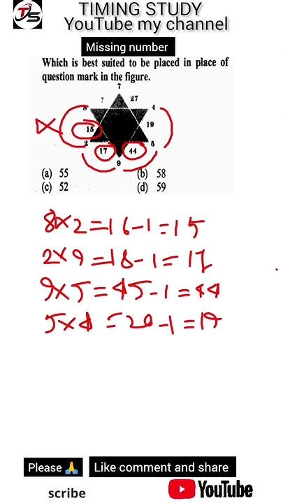 Reasoning Shortcut Reasoning। Number Series Short Tricks In