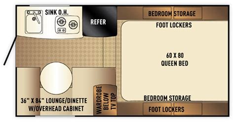 Palomino SS-550 Floor Plan Evaluation - Truck Camper Magazine