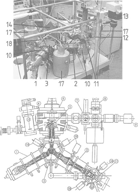 Cathode Lens Surface Electron Microscope With Beam Separator And Energy