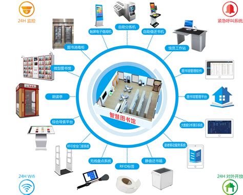 智慧图书馆解决方案 智慧图书馆解决方案 广东天卷 广东天卷