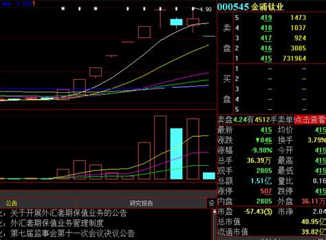 7连板大牛股一字跌停！暴涨240“妖股”也栽了，发生了什么？网友：晚上要不要挂跌停 每经网