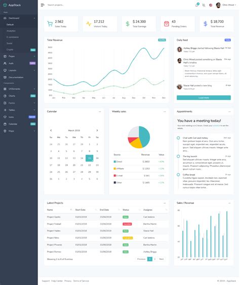 AppStack ReactJS Admin Dashboard Template