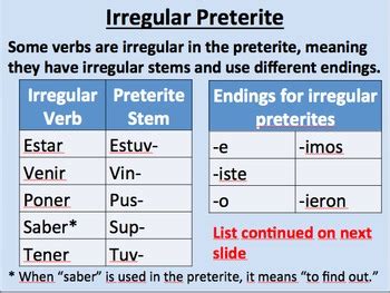 Irregular Preterite Verbs in Spanish--Initial Presentation by Trevor Gore