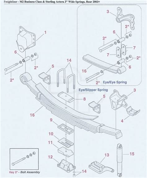 Freightliner Suspension Diagram