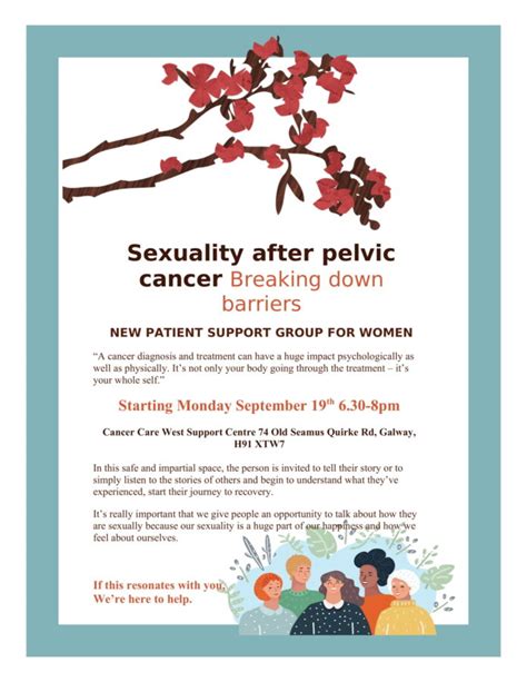 Sexuality After Pelvic Cancer 1 Cancer Care West