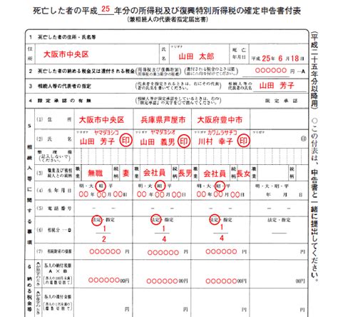 準確定申告の書き方と付表 Re Gardens