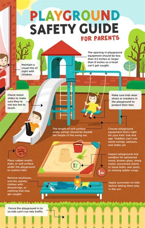 Playground Safety Rules For Children