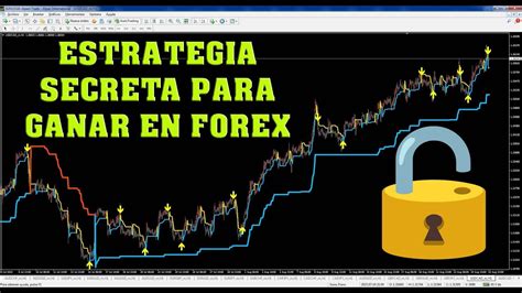 Estrategia De Zonas De Tendencia Forex Youtube