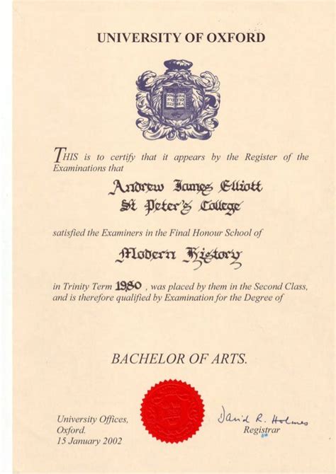Best Aestheticlly Pleasing Diploma | DegreeInfo