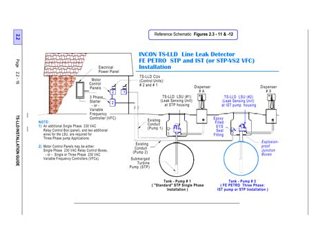 Stp or ist pumps (single or three phase) - 16 | Franklin Fueling ...