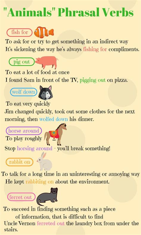 English Phrasal Verbs For Communication With Useful Examples Fluent