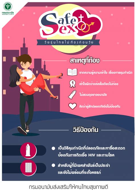 Safe Sex วัยรุ่นไทยไม่ท้องก่อนวัย อนามัยมีเดีย