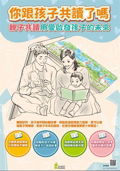 親子共讀分享一歲內寶寶的繪本清單part10Y6M 12M 竹科媽媽一起養小孩 zhubeimoms