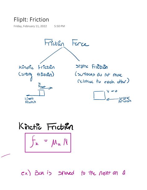 Flip It Friction Professor Michael Dubson PHYS 1110 FlipIt