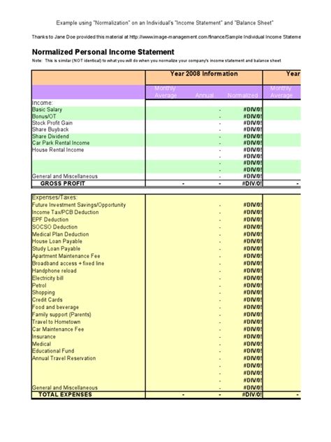 Personal Balance Sheet And Income Statement Template