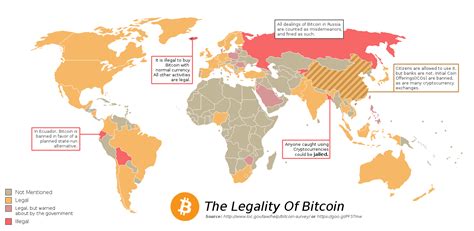 1452x708 Oc The Legality Of Bitcoin In Different Parts Of The World